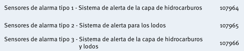 Sensor alarma Hidrocarbonetos tipo 1