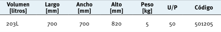 203L Deposito Rectangular