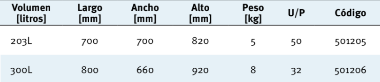 300L Deposito Rectangular