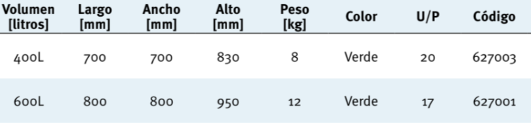 Compostor Eco King 400L