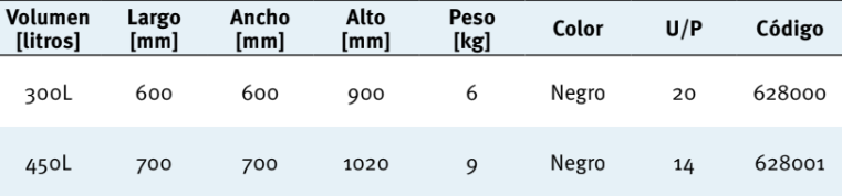 Compostadora Eco Composter 280L
