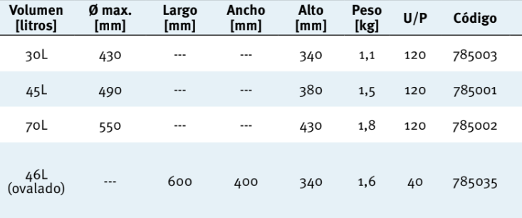 Cesto Toni 45L