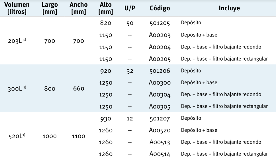 Depósito retangular com base e filtro Speedy 203L