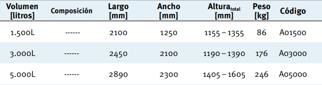 5.000L Deposito Platin