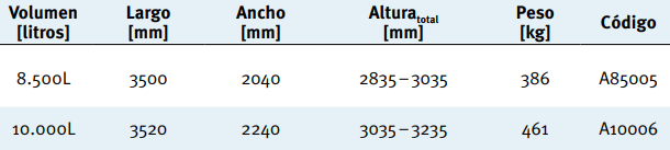 10.000L Deposito Carat XL
