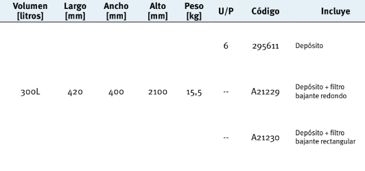 Deposito Basic beige con filtro Rápido Quattro 300L