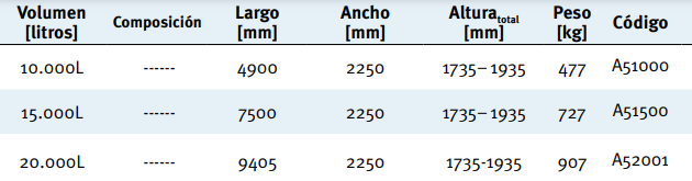 20.000L Deposito Platin XXL