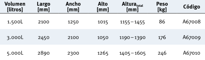 3.000L Deposito Platin Agua Potavel