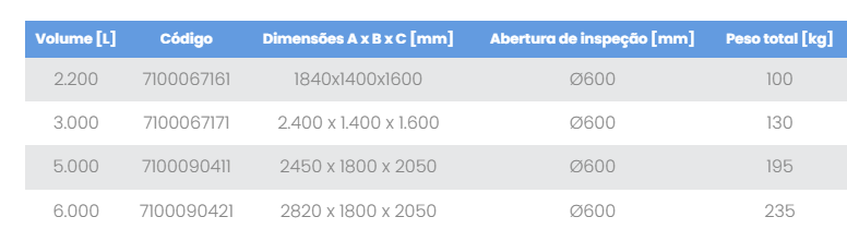 2.200 L RoDrink