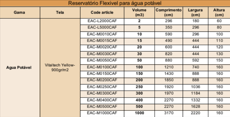 Reservatórios Flexivel Agua Potável 200.000 litros