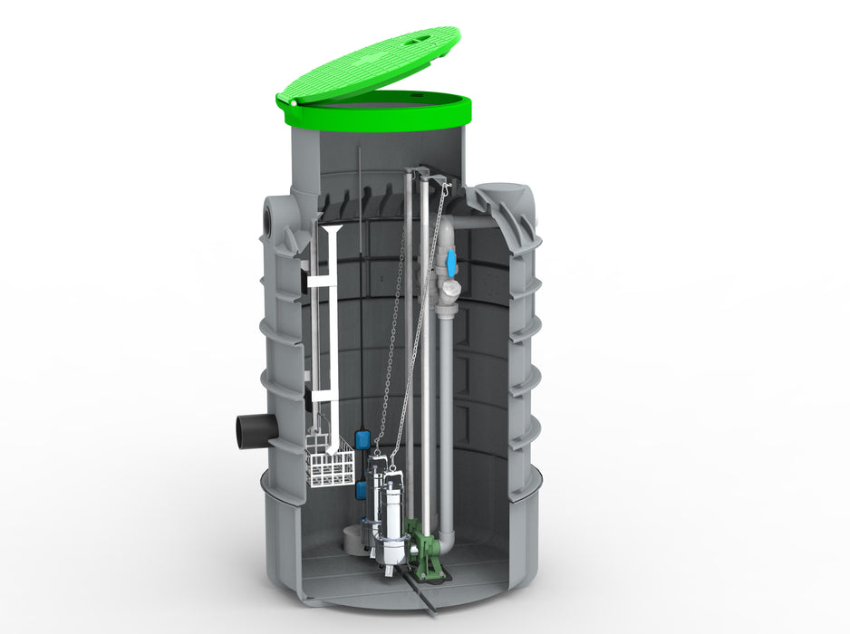 RoPump Duo 1200