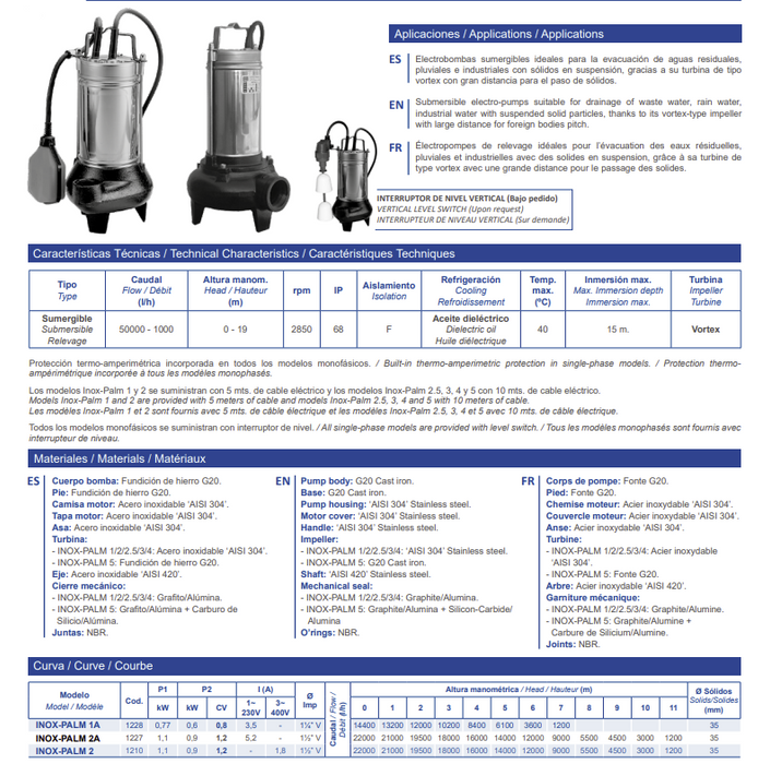 E.Elev. DN800 2x InoxPalm 2A (1,2cv)