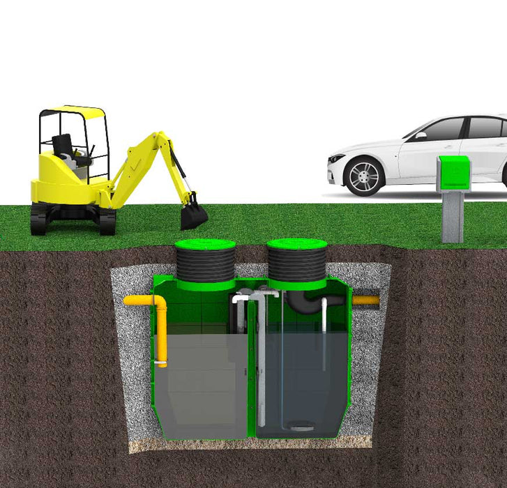 2 - 5 PE EcoBox