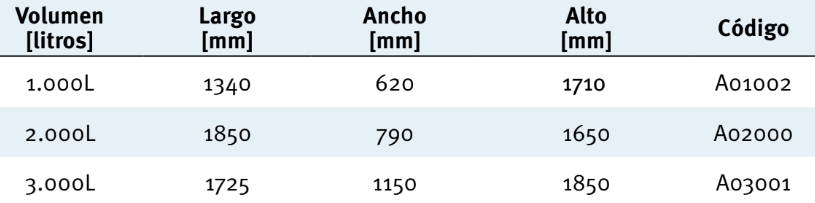 3.000L Deposito Agua Potavel  (4031466)