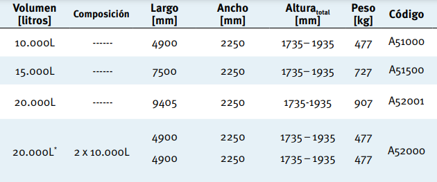20.000L Deposito Platin XL