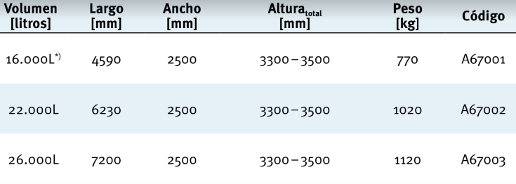 26.000L Deposito Carat XXL Agua Potavel