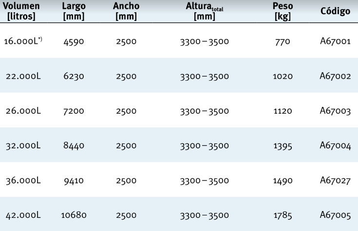 42.000L Deposito Carat XXL Agua Potavel