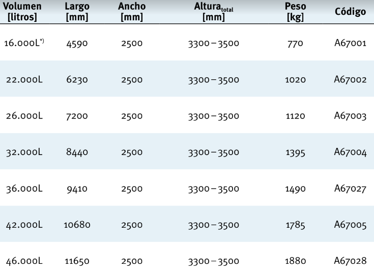 46.000L Deposito Carat XXL Agua Potavel