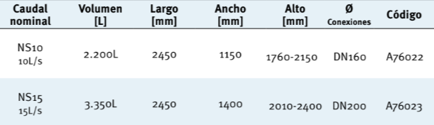 Separador Hidrocarbonetos NS15 15L/s